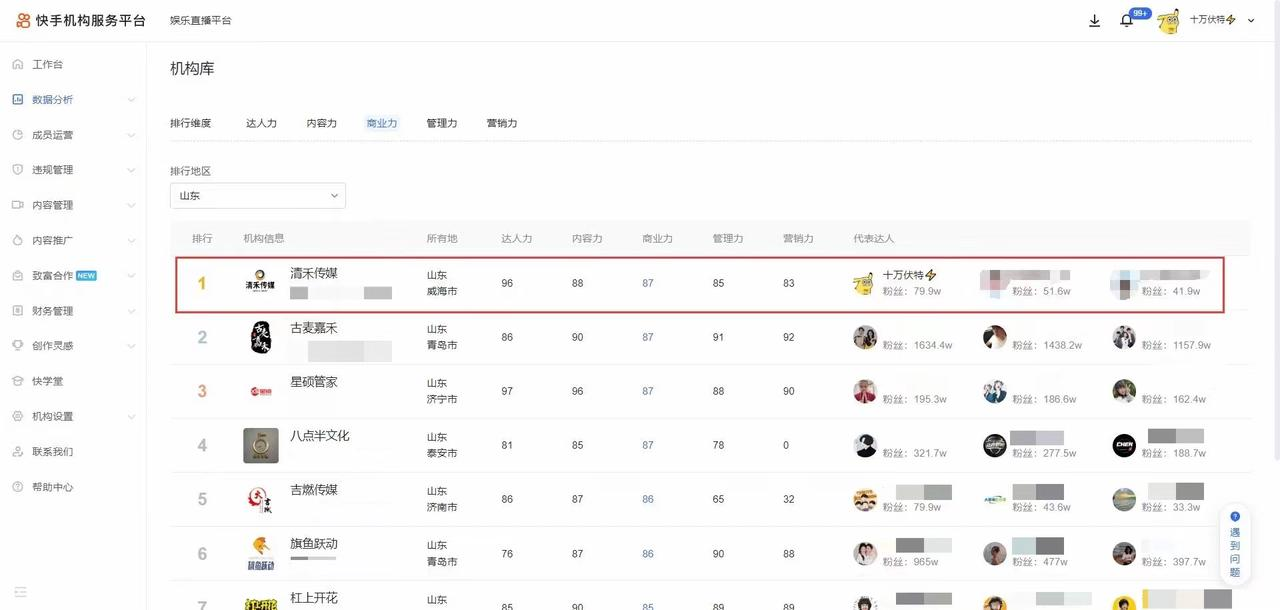 图片[1]-【2024.12.23】快手磁力聚星无人直播 风口期全面复盘，风控期应对策略-付付项目网