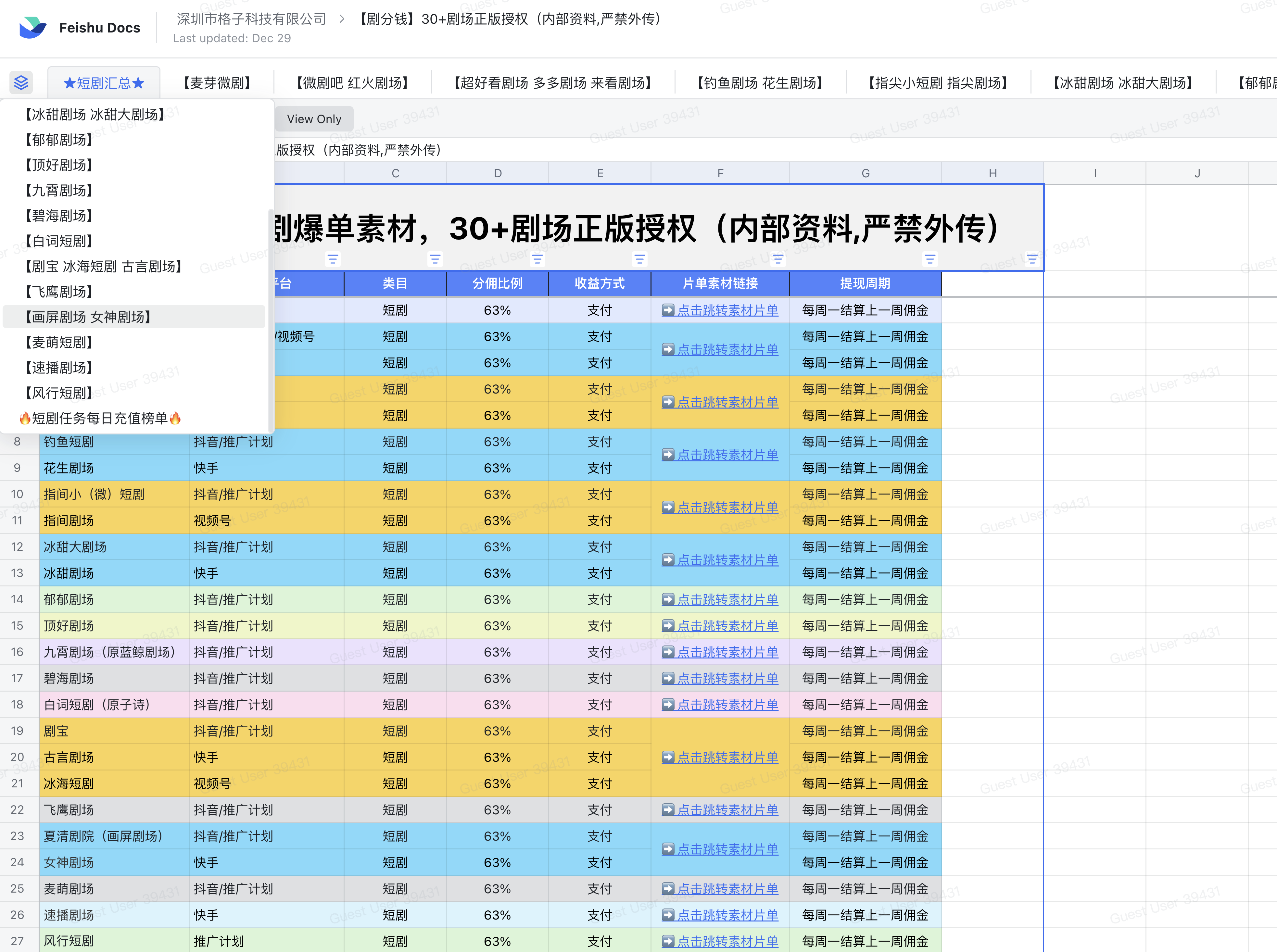 图片[7]-（8440期）短剧剧本CPS推广项目,给予5000部短剧剧本受权短视频可初始化, 能够一起赚钱-付付项目网-优质付费教程和创业项目大全