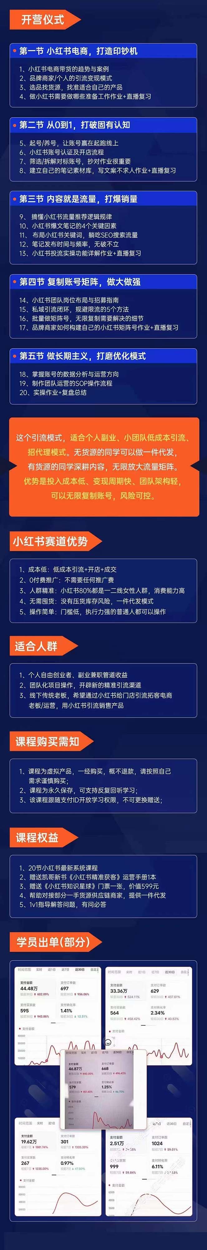 图片[1]-（8909期）小红书的-矩阵账号拓客夏令营-第10期，小红书电商的卖货课，引流变现商机-付付项目网-优质付费教程和创业项目大全