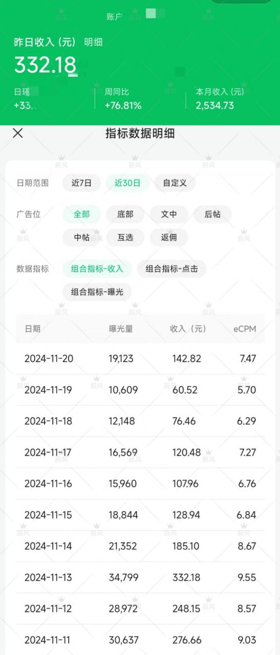 图片[1]-小绿书项目，从流量主到带货，内测变现3-5万的经验复盘