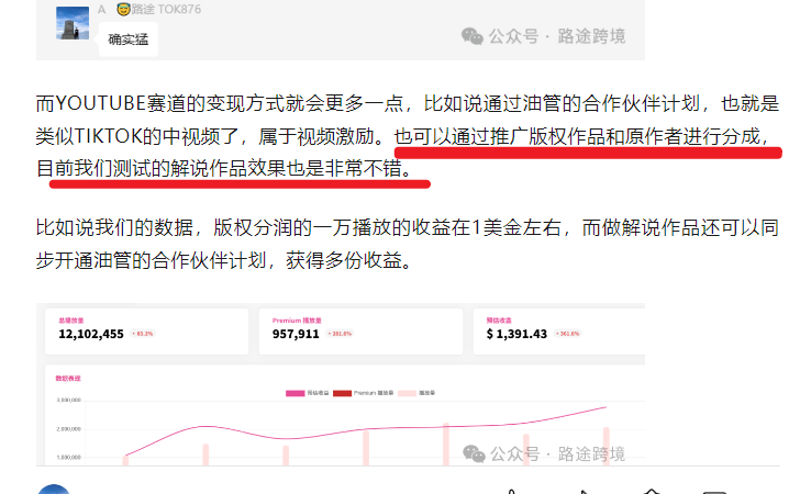 图片[1]-【2024.12.19】Youtube油管如何0粉丝变现？看看shorts音乐玩法-付付项目网